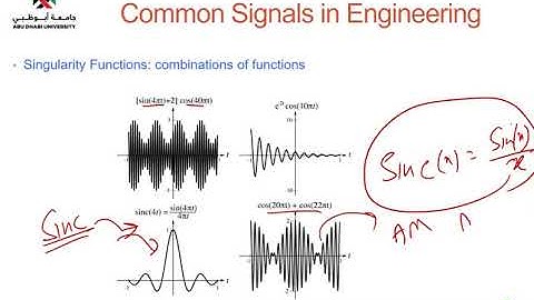Topic 2: Signals and Systems Part 3 | Commonly Used Engineering Signals