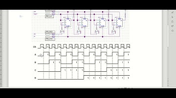 Sistem Digital - Counter