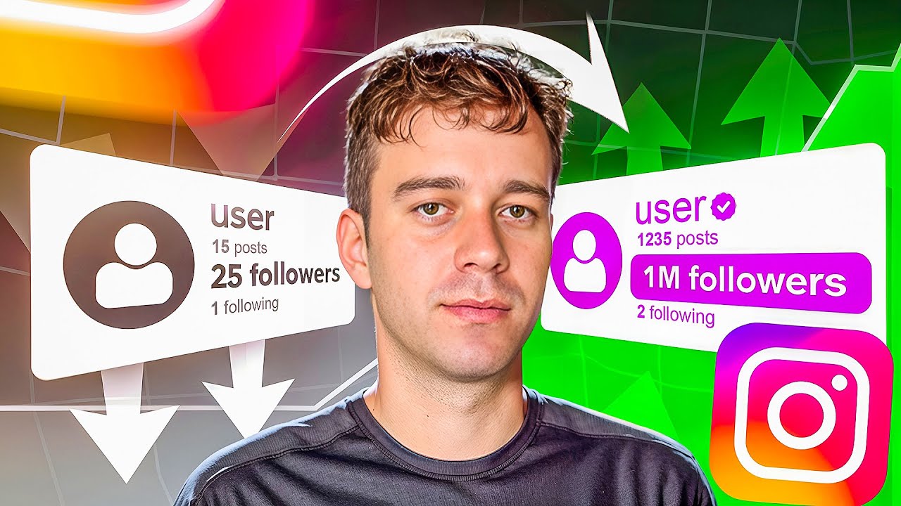 Give Me 8 Minutes And I'll Show You How To Grow A Following From 0
