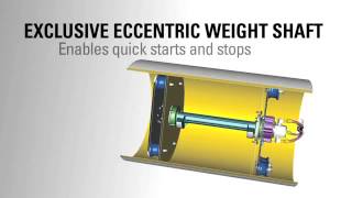 Efficient Compaction Performance - Cat B-Series Utility Compactors