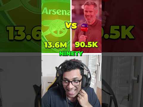 HIGHER OR LOWER PREMIER LEAGUE EDITION!