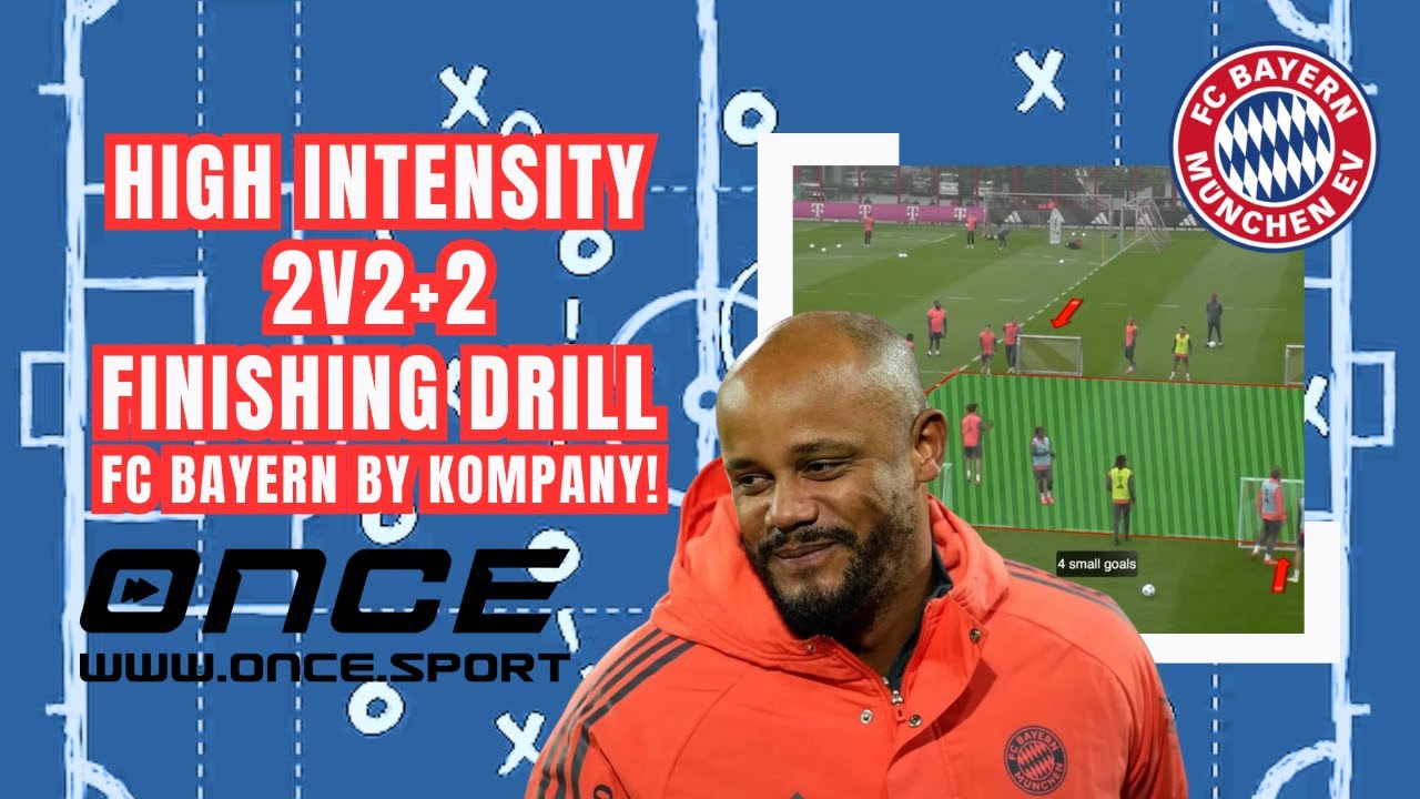 HIGH INTENSITY 2v2+2 FINISHING DRILL 🔥 Bayern Munich by Kompany!