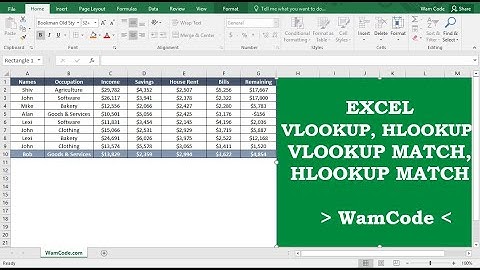 EXCEL VLOOKUP, HLOOKUP, VLOOKUP MATCH, HLOOKUP MATCH explained briefly || #WamCode