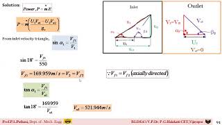 Lecture_18: Problems on Axial Flow Machines