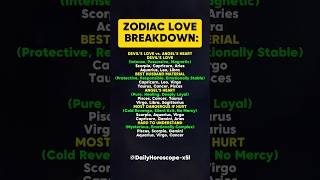 ZODIAC LOVE BREAKDOWN #zodiac #zodiacsigns #astrology #horoscope #tarot