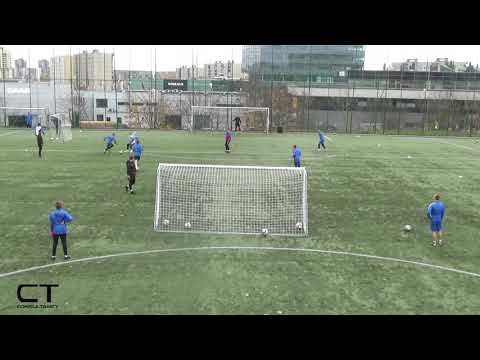 K3v3K: Movement of striker