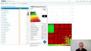 TiCS Tutorial: Finding the most Complex Function in your System
