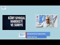 Ortadoğu'da Jeopolitik Dönüşüm ve Türkiye’nin Konumu*Zakir Kaya*