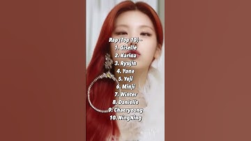 RANKING ITZY & AESPA & NEWJEANS IN DIFFERENT CATEGORIES