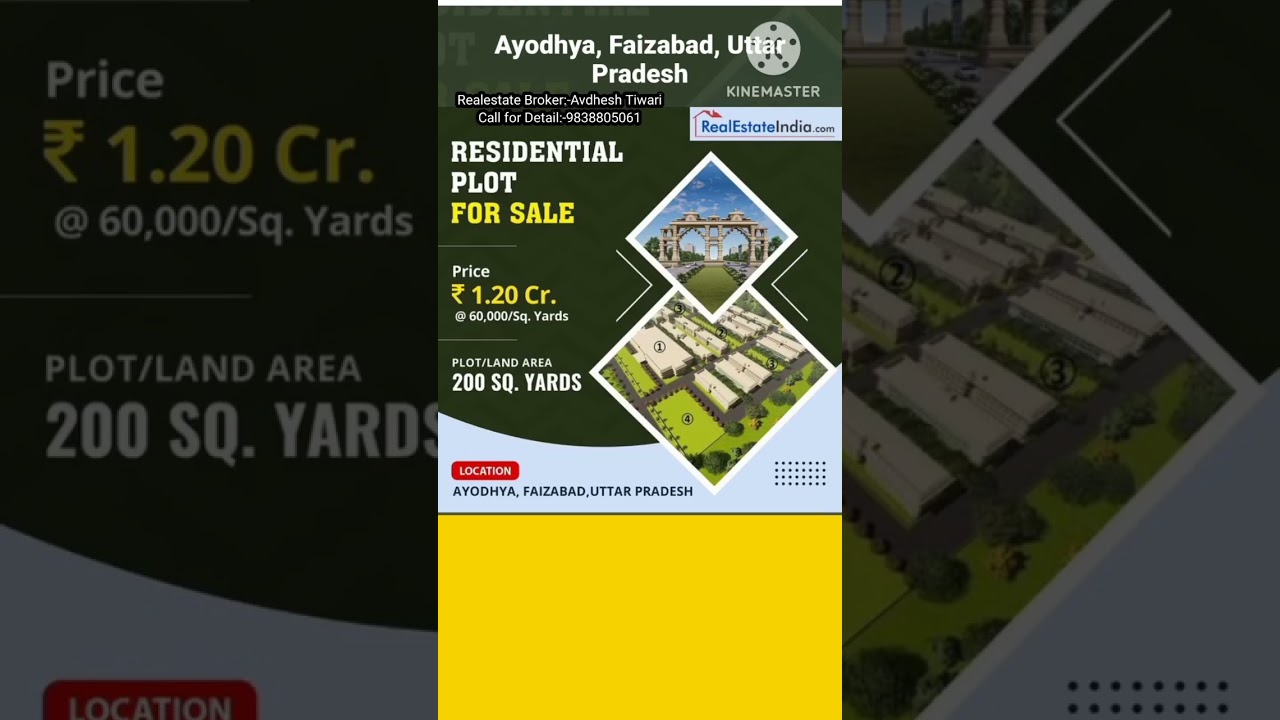 For Investment in Realestate  