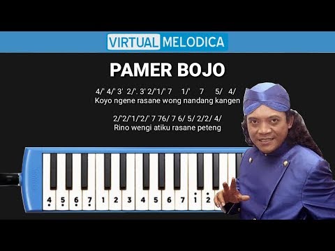 Not Angka Lagu Didi Kempot Koleksi Not Angka