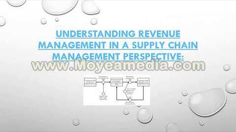 Undestanding revenue management