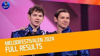 🇸🇪 Melodifestivalen 2024: Full Results