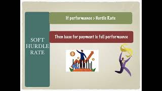 Hedge funds - HURDLE RATE &Performance fees screenshot 4