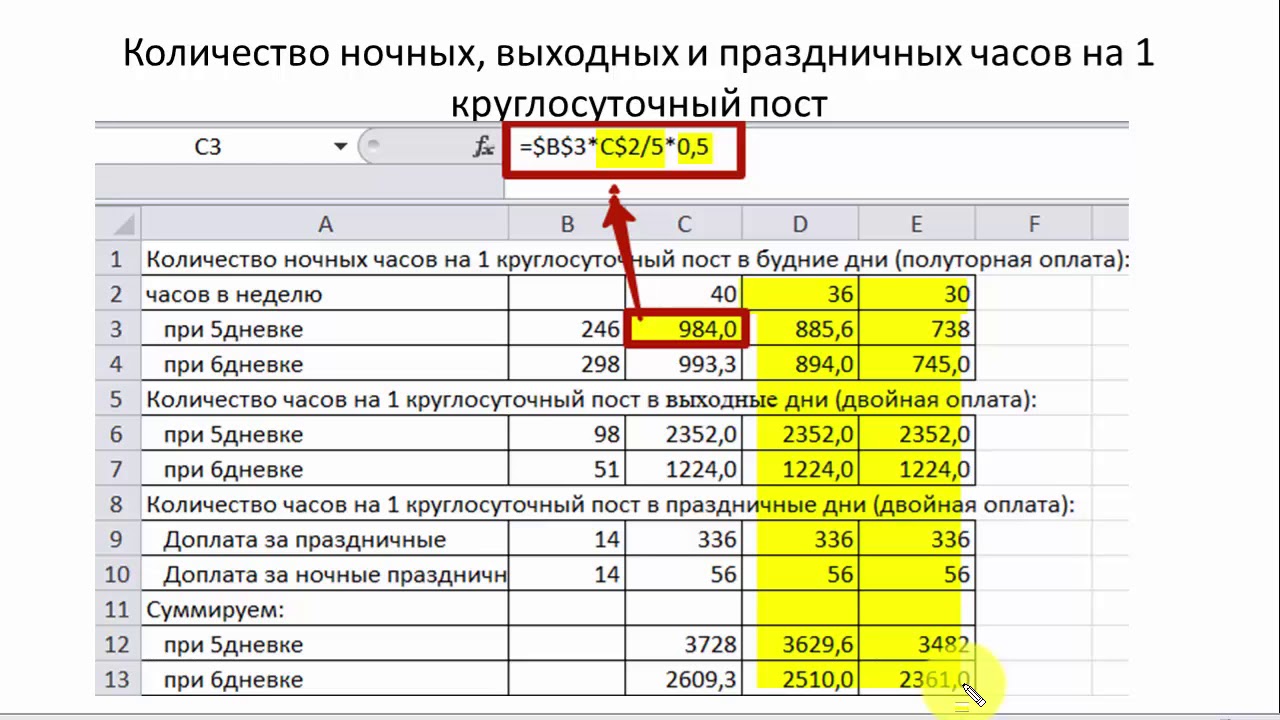 Оплата праздничных ночных часов. Расчет ночных. Ночные часы оплата. Формула расчета ночных часов. Ночные и праздничные как рассчитать.