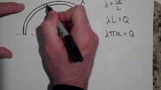 Review of Unit on Electric Potential (part III)
