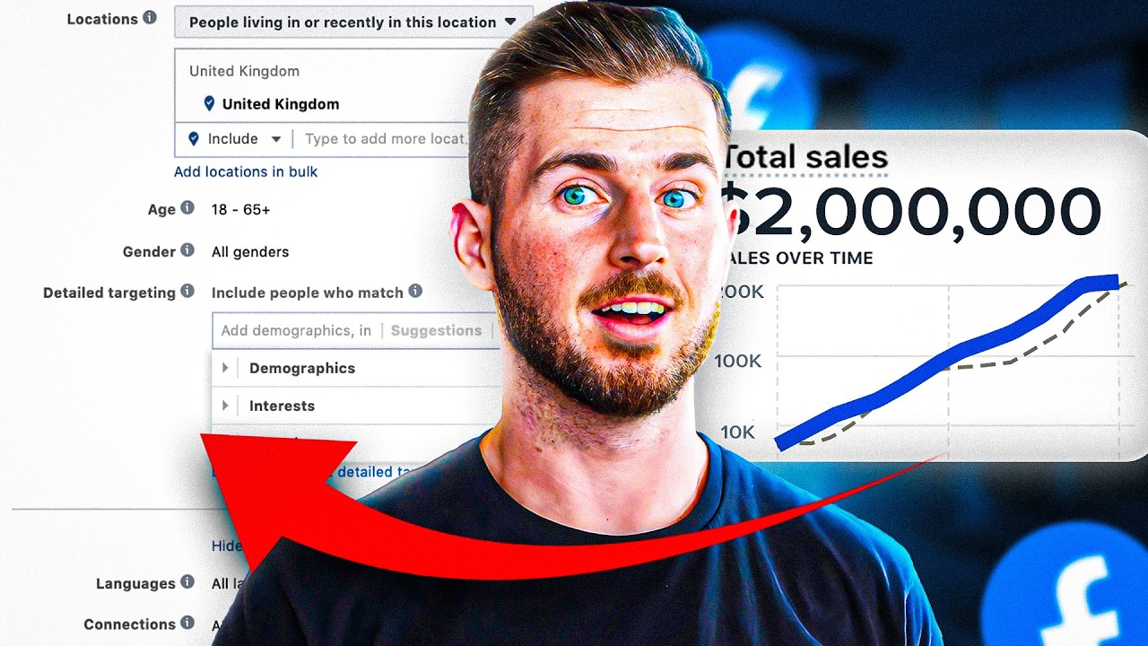 Best Facebook Ads Campaign Structure To Scale In 2025 - YouTube