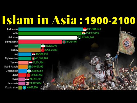 Video: Hvordan spredte islam seg over Asia?