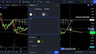 Theta Price Analysis