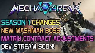 Mecha BREAK SEASON 1 NEW STRIKERS, DATE, LIVESTREAM AND MORE!