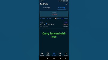 carry forwarding position with loss... downward sentiment #stockmarket #options #trading #weekly