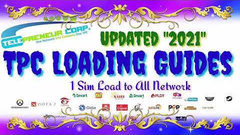 Updated TPC Loading Guides 2021|TPC Loading Guides 2021|2021 TPC Loading Guides