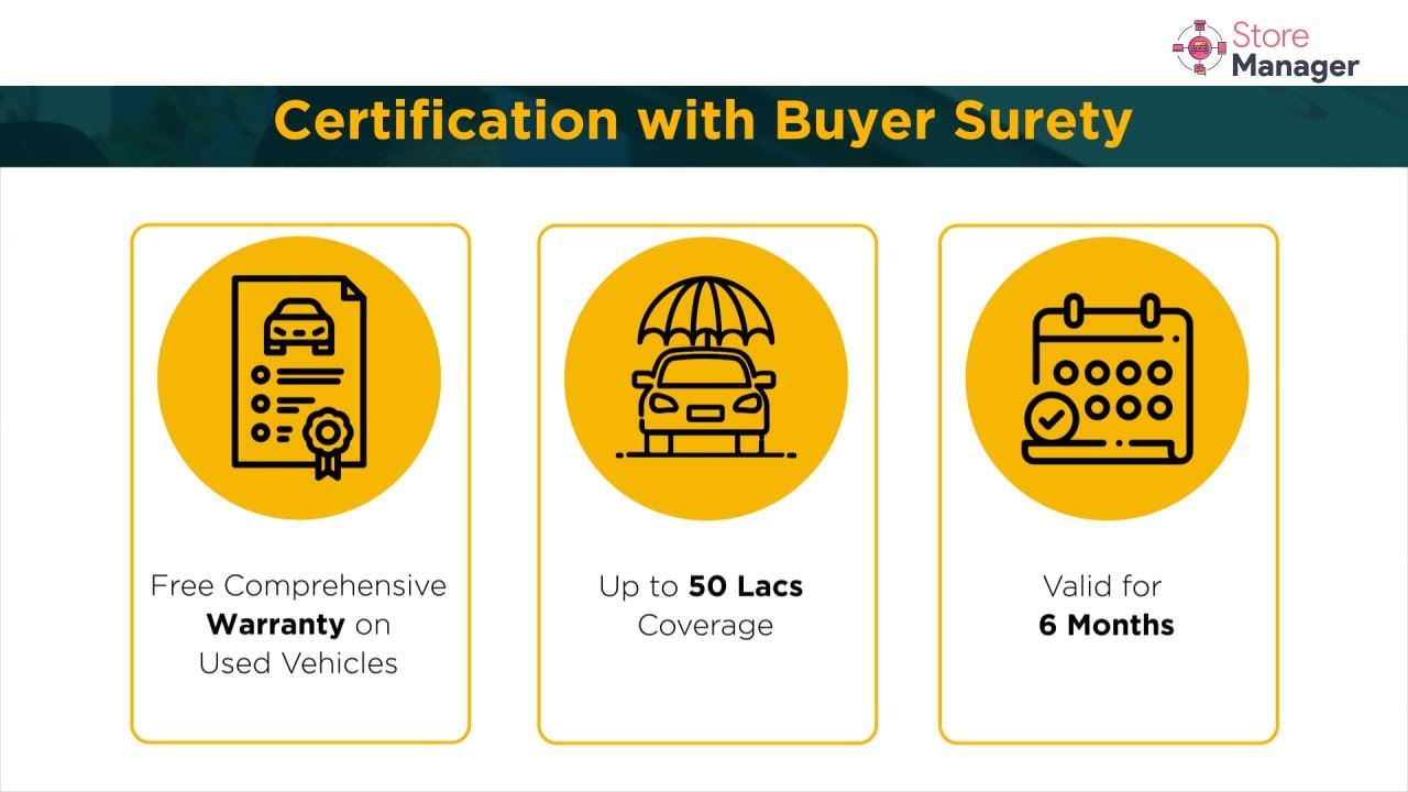 Vehicle Certification with Buyer Surety for Auto Dealers Store