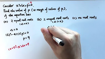 2.4d Application of Discriminant