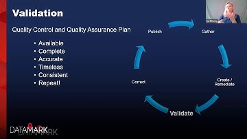 Top 5 NG9-1-1 Validations