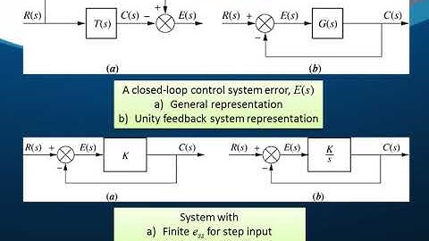 Basic Control System Module 5