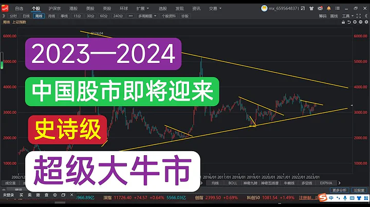 2023中國A股即將迎來史詩級超級大牛市！盤整了18年的黃金大三角即將突破！如何抄在大底部？什麼樣的票千萬不要碰! - 天天要聞