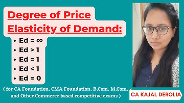 Degree of Price Elasticity of Demand | Meaning | Diagram | Examples | CA Kajal Derolia |