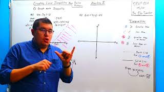 More practice Problems graph inequalities equation ASL explained