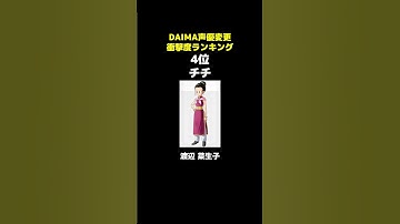 【ドラゴンボール】DAIMAで変わった声優 衝撃度ランキング