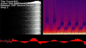 Piotr Baczkiewicz (Bzyk) - Tunnel B1 | Song 1 [#C64] [#SID]