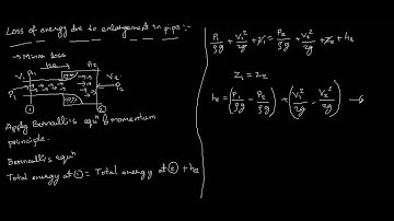 Loss of energy due to enlargement in pipe