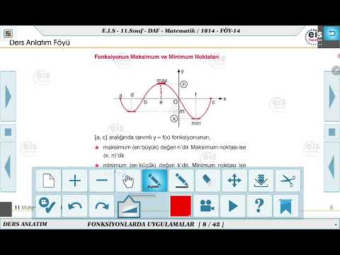 11. Sınıf Matematik - Fonksiyonlarda Uygulamalar - 2 📏