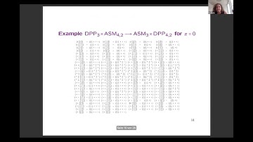 The first bijective proof of the refined ASM theorem | Ilse Fischer | July 20, 2020