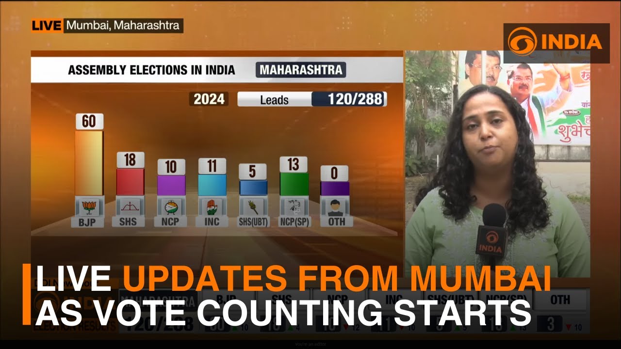 Live coverage of vote counting from Mumbai | DD India