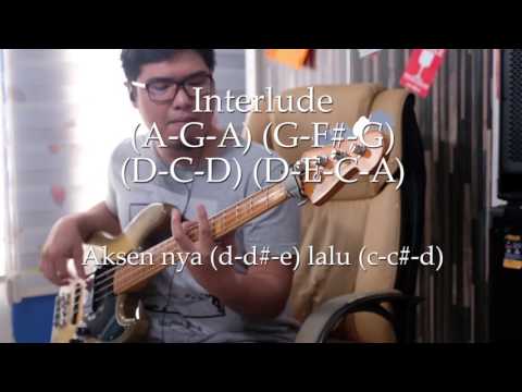 Lebih Dari Pemenang - Audy Jane