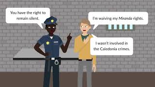McNeil v. Wisconsin Case Brief Summary | Law Case Explained