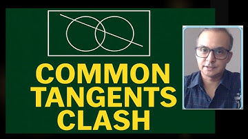 Length of Intercepts Made by Tangents | #jeeadvanced