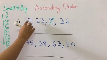 How To Teach Ascending Order To Kids !!!