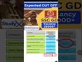 SSC GD CUT OFF 2025 | SSC GD Form Fill up 2026 #SSCGD #SSCGD2025 #SSCGD2026 #SSCCutOff #GDConstable