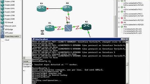 #Ray-Found 15 years ago@OSPF via Frame-Relay switch hands on lab.
