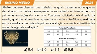 Resolvendo MÉDIA e MEDIANA na Prova da Banca Instituto FÊNIX