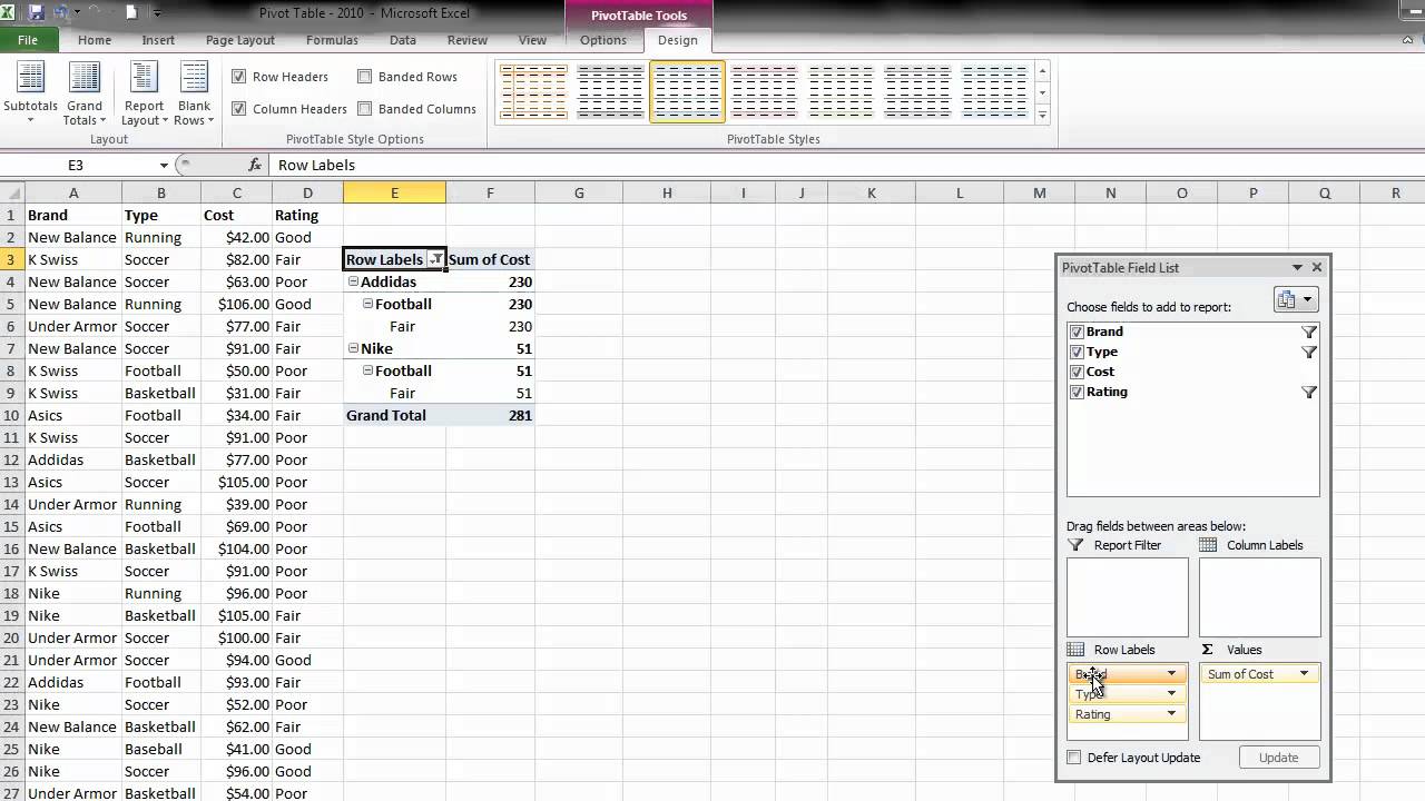 A Pivot Table In Excel 2010