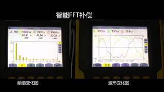 Active Harmonic Filter by Mun Hean