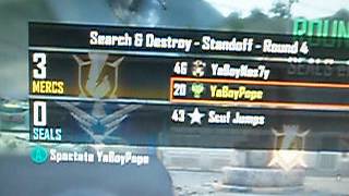 Map 2 vs Velocity - Doubles