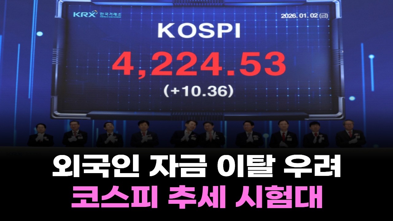 외국인 자금 이탈 우려…코스피 추세 시험대